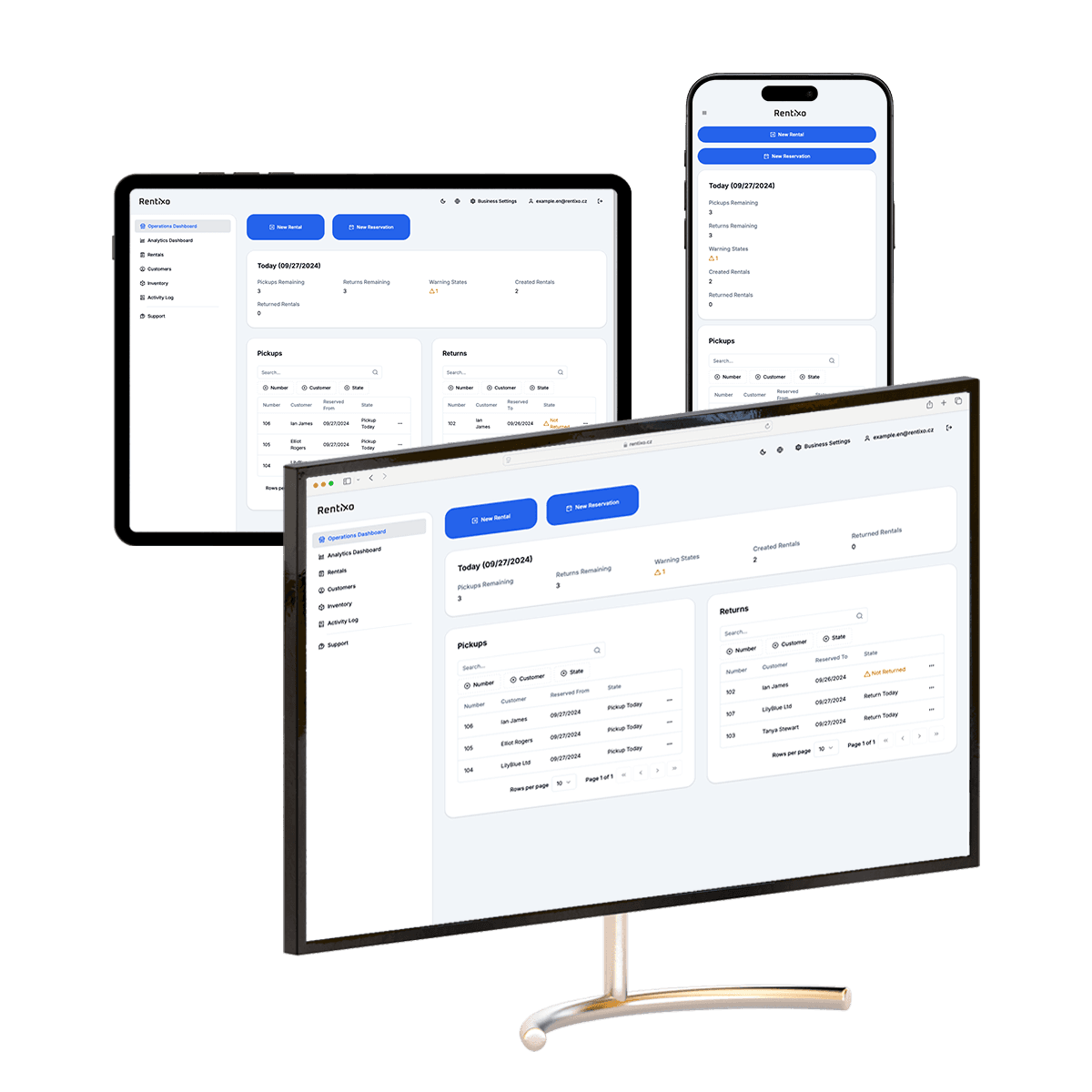Rentixo product showcase